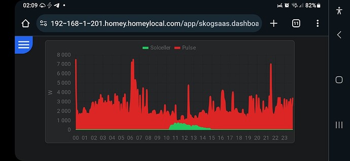 Screenshot_20231128_020910_Chrome