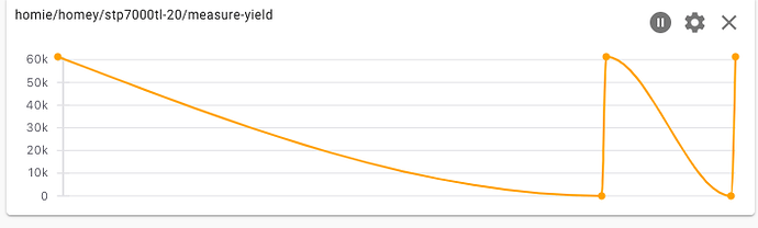 Screenshot 2022-12-27 at 23.50.34