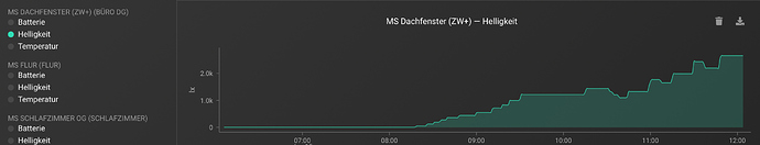 Bildschirmfoto 2020-01-15 um 12.06.31