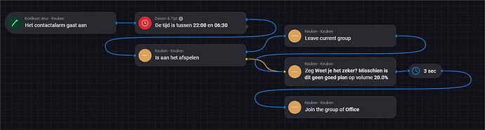Sonos leave_join with delay