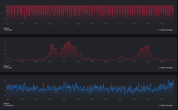 Schermafbeelding 2023-03-24 092547