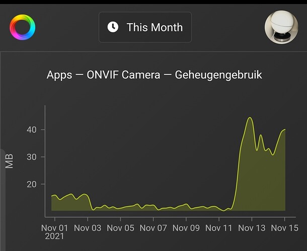 Screenshot_20211115-091326_Chrome