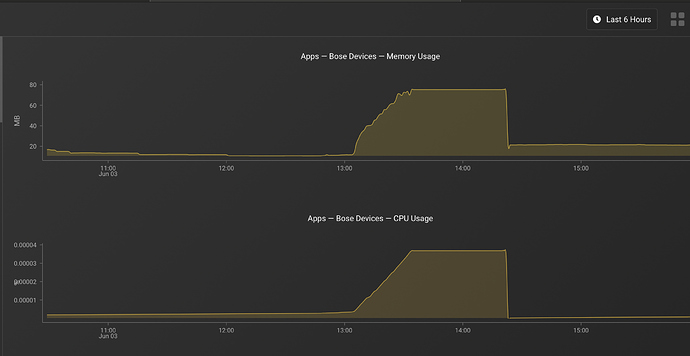 Screenshot 2020-06-03 at 16.29.35