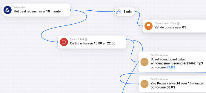 Scherm­afbeelding 2024-04-10 om 23.28.21