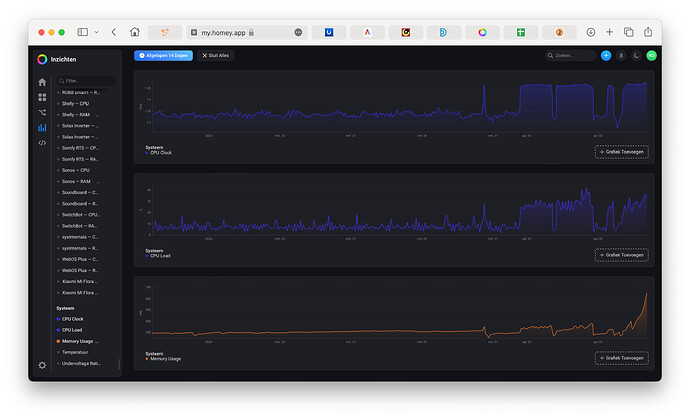 Schermafbeelding 2024-04-04 om 10.33.55