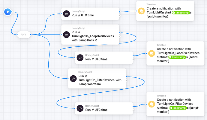 Screenshot from 2022-07-09 15-29-33
