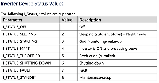 Schermafbeelding 2021-04-07 om 07.59.42