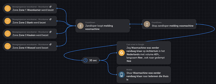 Scherm­afbeelding 2025-12-11 om 21.13.29