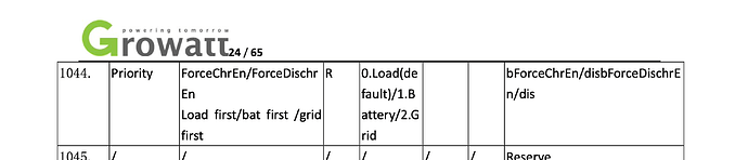 Screen Shot 2023-06-30 at 16.29.25
