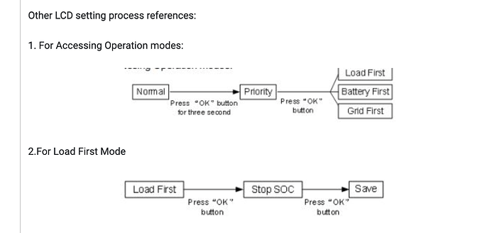 Screen Shot 2023-07-03 at 20.50.47