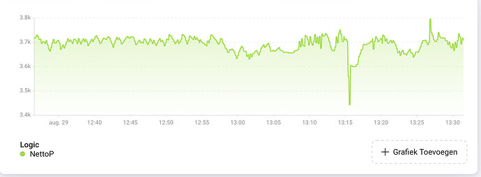 Scherm­afbeelding 2025-08-29 om 13.31.41