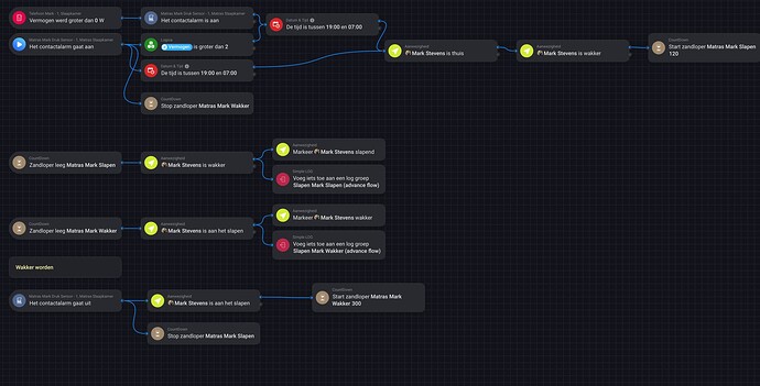 Schermafbeelding 2022-08-31 om 21.03.28