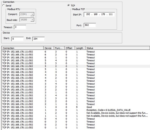 Duco CAS modbus scanner output