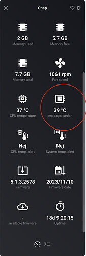 Qnap System temp
