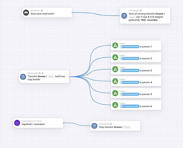 Scherm­afbeelding 2023-12-25 om 18.41.30