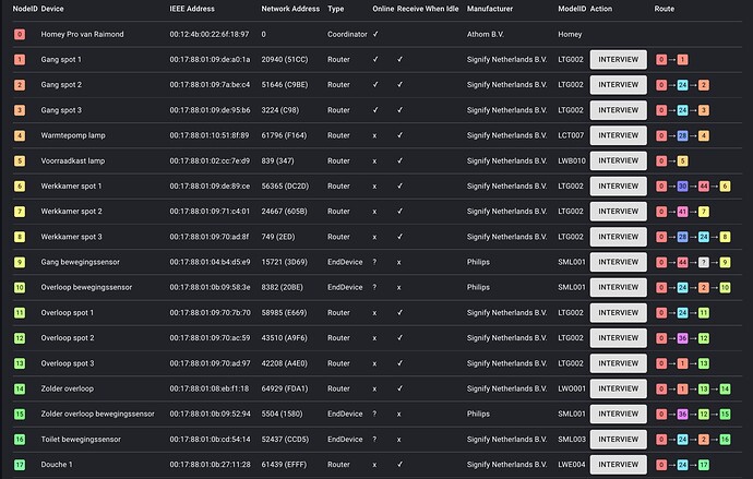 SchermÂafbeelding 2022-12-08 om 22.24.44