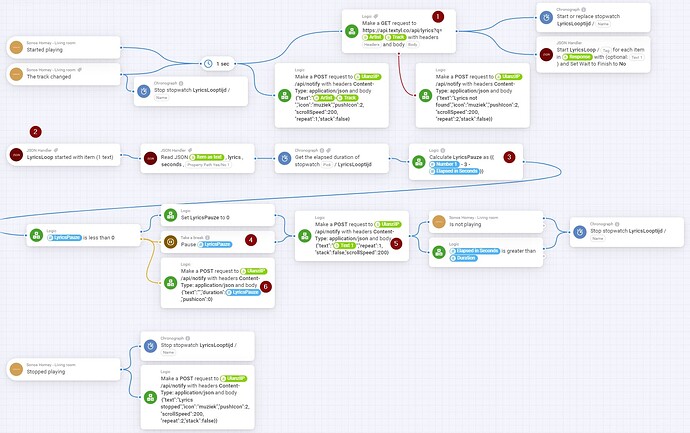 2024-03-24 11_05_19-Homey Pro van Marc