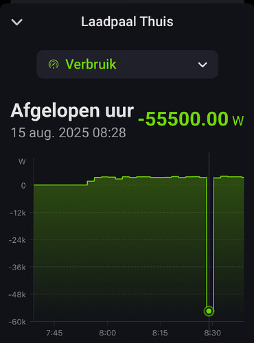 Schermafbeelding 2025-08-15 om 08.39.02