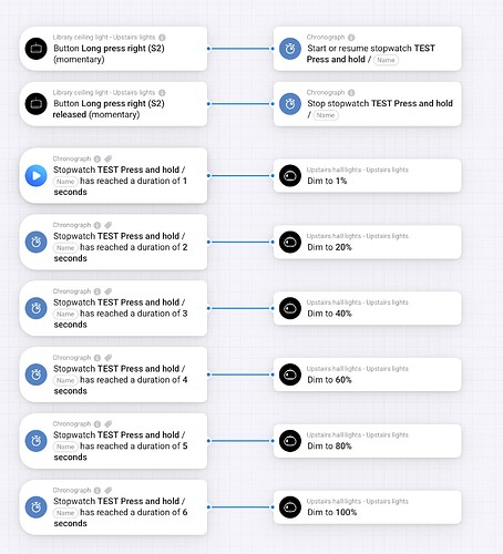 Screenshot 2025-05-18 at 12.47.53