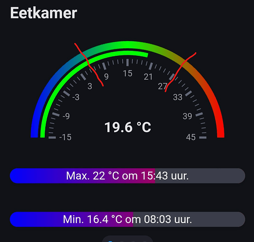 Schermafbeelding 2024-12-14 165402