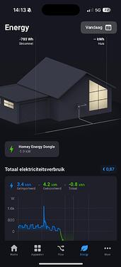 WhatsApp Image 2025-05-01 at 14.14.43