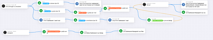 Scherm­afbeelding 2025-01-21 om 09.56.55