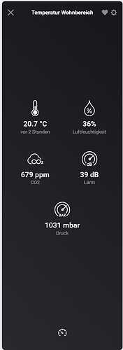 Homey innen wohnbereich