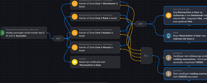 Scherm­afbeelding 2025-12-09 om 09.59.44