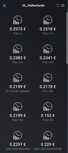 Scherm­afbeelding 2024-01-02 om 18.30.59