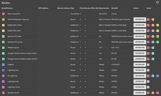 Bildschirmfoto 2020-08-27 um 09.09.30