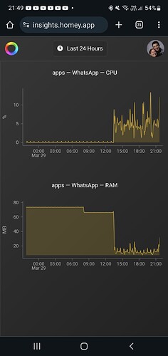 Screenshot_20240329-214939_Chrome