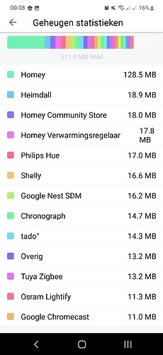 Screenshot_20220712-000822_Homey