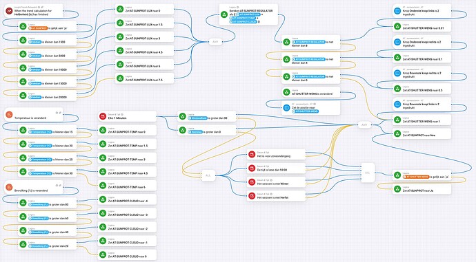 Schermafbeelding 2025-06-23 195416