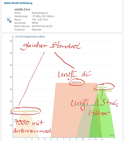 Screenshot_20200828-075136_FRITZ!AppWLAN