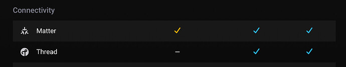 Screenshot 2025-12-17 at 15.20.34