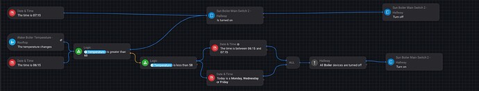 Homey Boiler Scenario 1c