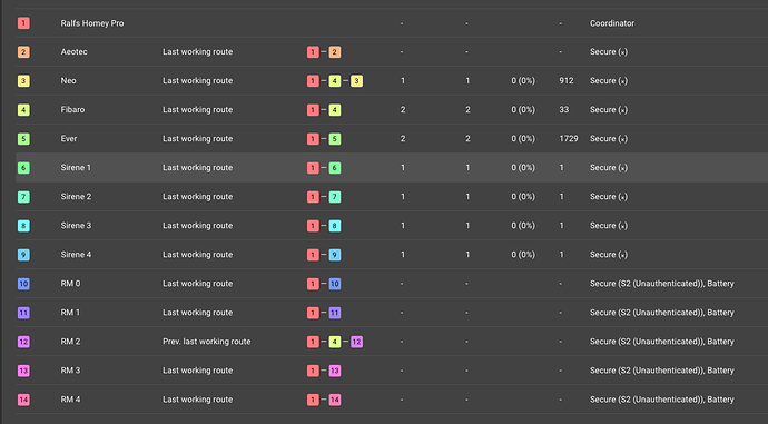 Bildschirmfoto 2021-06-24 um 10.05.46