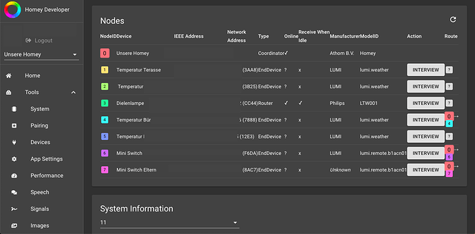 Homey Developer Zigbee Overview