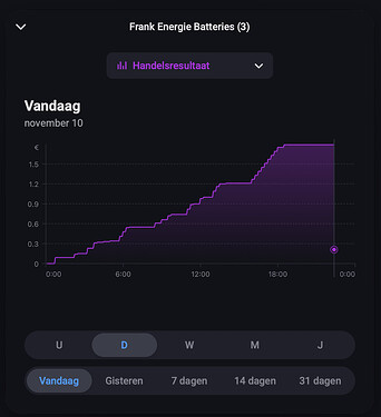 Batteries - chart ex1