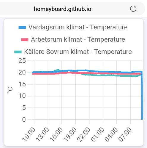 Screenshot_20230916_093319_Samsung Internet