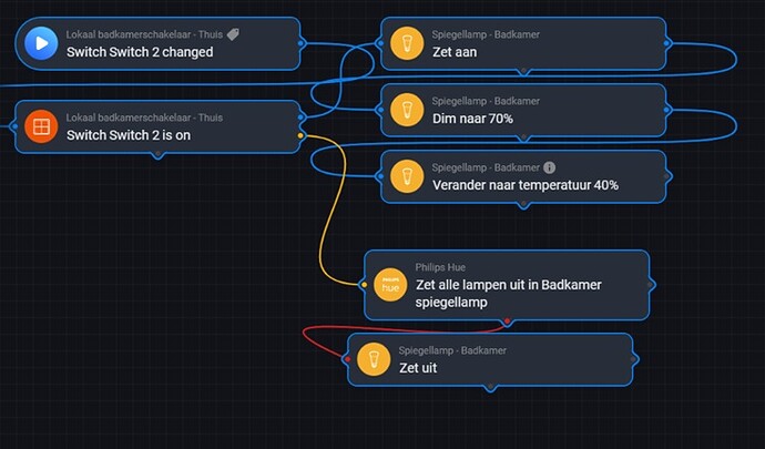Button 2 trigger flow