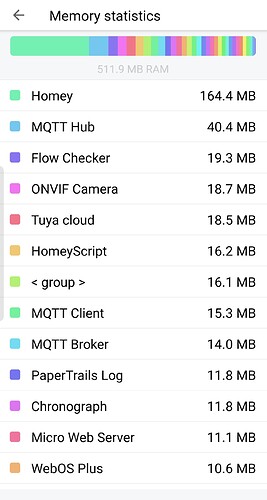 Screenshot_20220116-233715_Homey