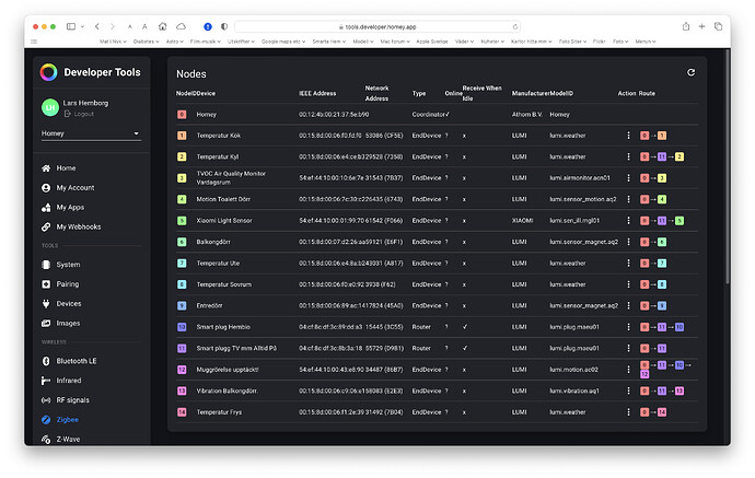 Skärmavbild 2023-04-07 kl. 00.10.10