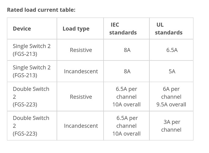 Screenshot_20210622-203932_Chrome