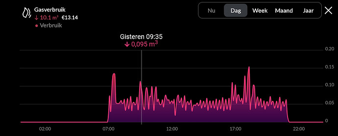 Screenshot_20240115_123057_Energy