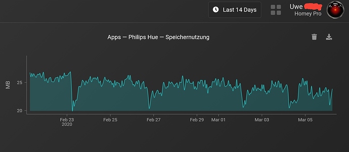 Screenshot_20200306-074938_Chrome
