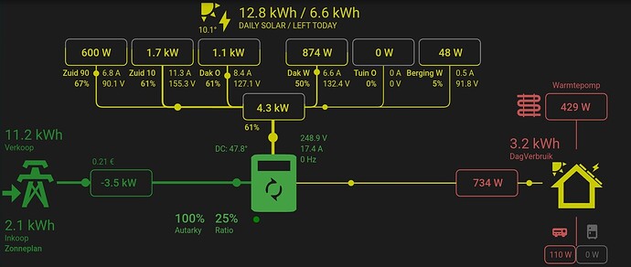 Screenshot_20250414_134009_Home Assistant