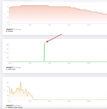 Screenshot 2023-12-12 at 11.50.22