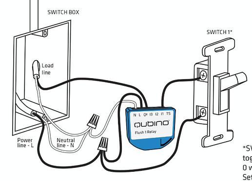 Bildschirmfoto 2020-10-03 um 12.02.34