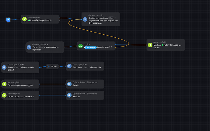 Schermafbeelding 2023-08-21 om 16.38.44